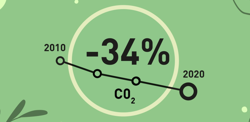 trodat-CO2-recadre.jpg trodat-CO2-recadre.jpg